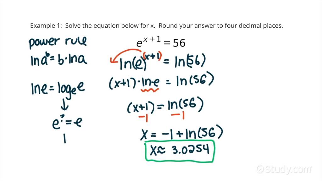 How To Solve An Exponential Equation By Using Natural Logarithms With Decimal Answers Algebra
