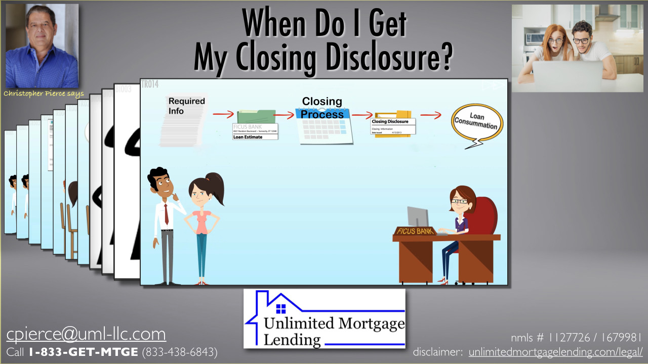 When Do I Get My Loan Closing Disclosure? Unlimited Mortgage Lending