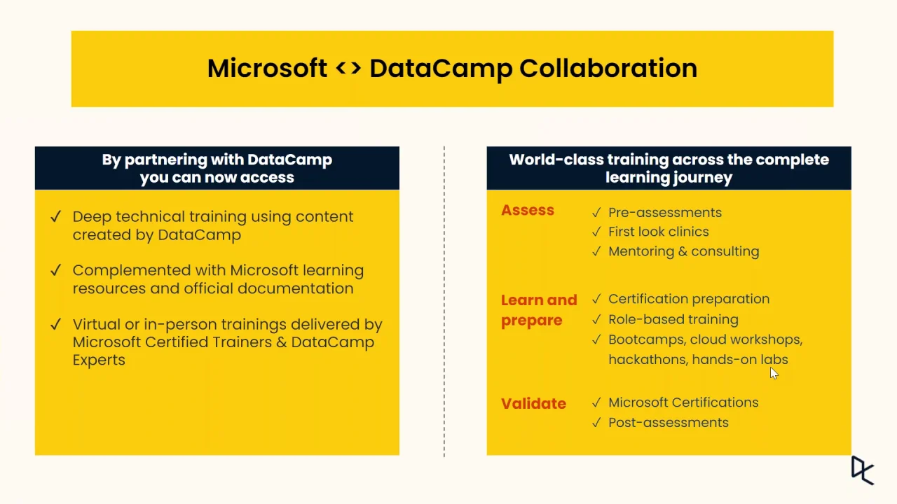 Webscraping in Power BI — Day to Data Stuff