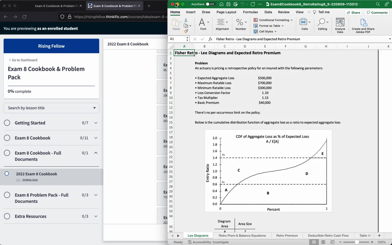 CAS Exam 8 | Syllabus &amp; Study Materials | Rising Fellow
