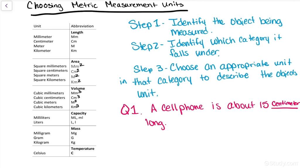 Choosing Metric Measurement Units Algebra