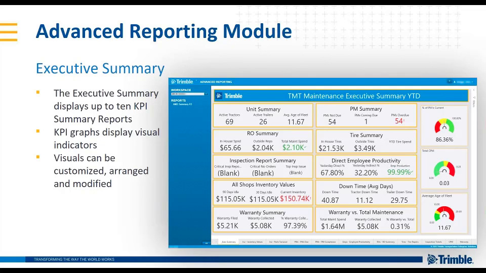 Improving Maintenance Management Using TMT Advanced Reporting and Microsoft PowerBI 5.13.2020