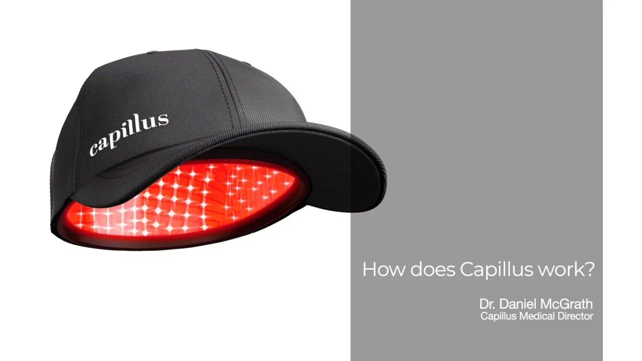 Hair Loss Treatment, Regrowth & Laser Cap Products | Capillus