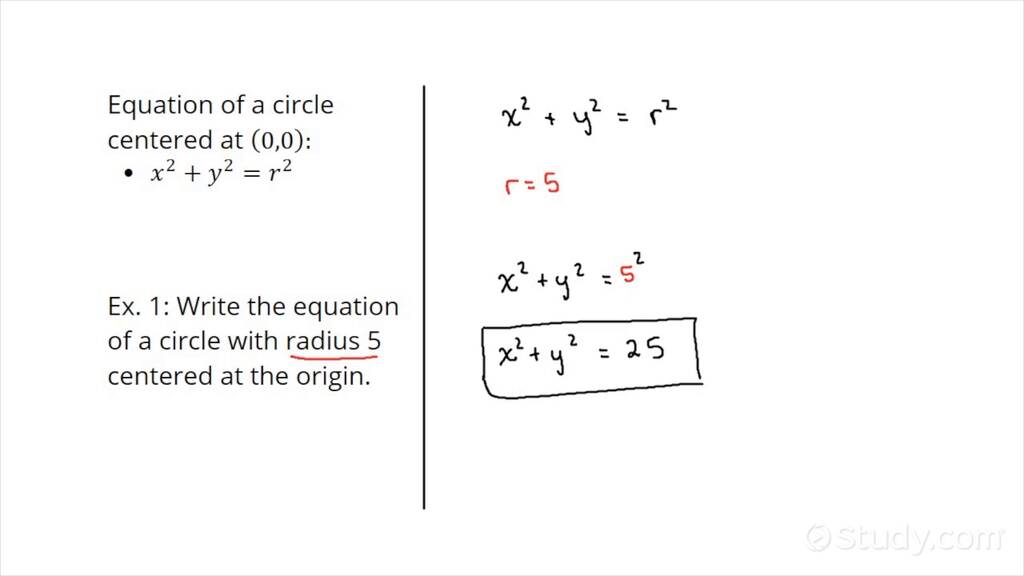 How to Write the Equation of a Circle Centered at the Origin Given the