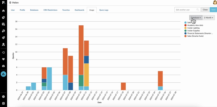 Monitor your team's Phocas usage