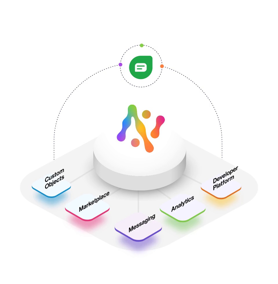 aaec67e4fd28634d26e3c1433a9a5f6d Best Software Reseller | Best Software Providers in India