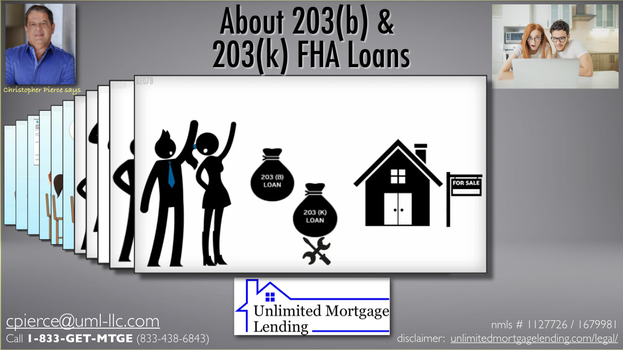 What Are 203(B) And 203(K) Loans? Unlimited Mortgage Lending