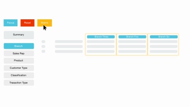 Drill into the story behind any figure and quickly identify and investigate areas of interest