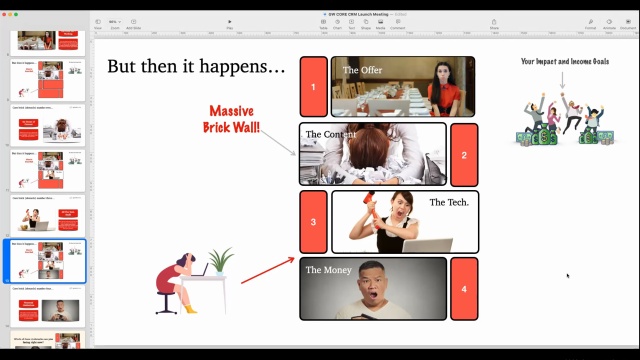 NEW! A-Z Look At Our Entire High Ticket Strategy