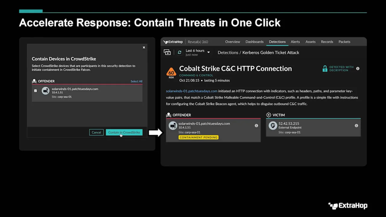 What is Cookie Logging? – CrowdStrike