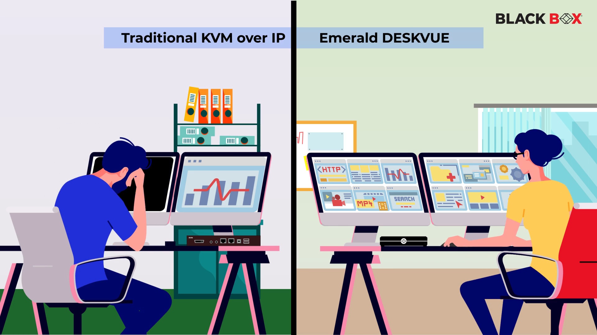 Video Preview - Emerald DESKVUE