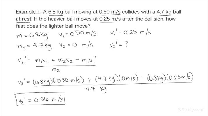 Solving Problems Using The Conservation Of Momentum To Find A Final 