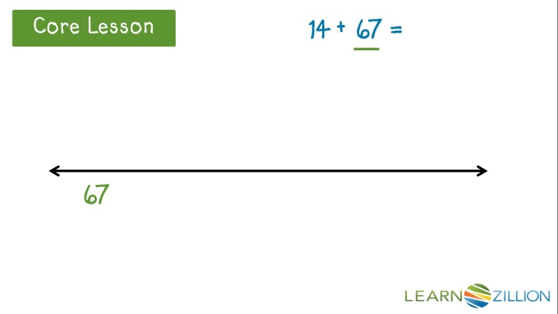 solve addition story problems using an open number line learnzillion