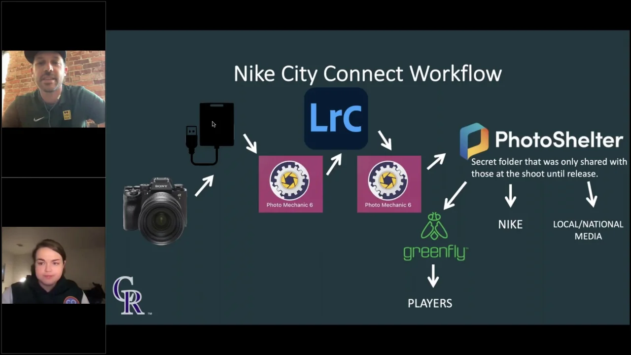 MLB The Show 22: How to complete the Nike City Connect Program
