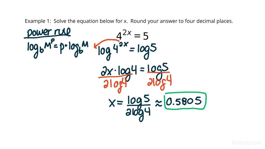 How to Solve a Basic Exponential Equation by Using Logarithms with ...