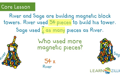 Lesson 15 Understand Multiplication As Scaling 13+ Pages Explanation [1.2mb] - Latest Update 