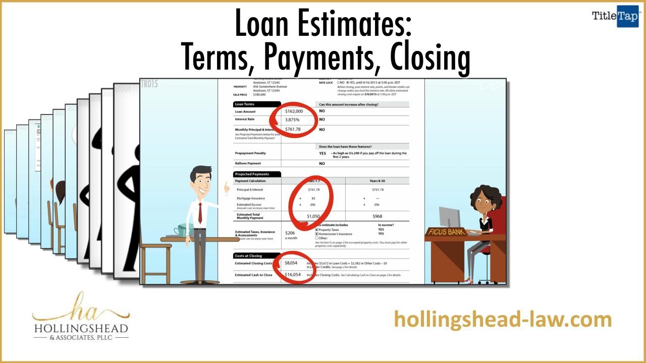 Understanding Your Loan Estimate Terms, Payments and Closing Costs