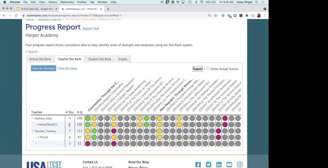 Screenshot from School Data Dig video