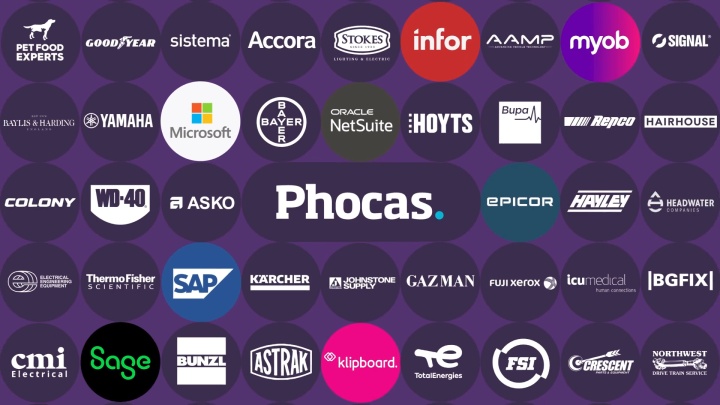 Human-friendly tech loved by all departments