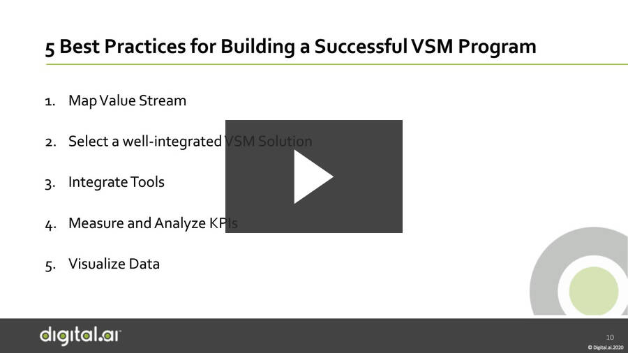 5 Best Practices for Building a Successful VSM Program