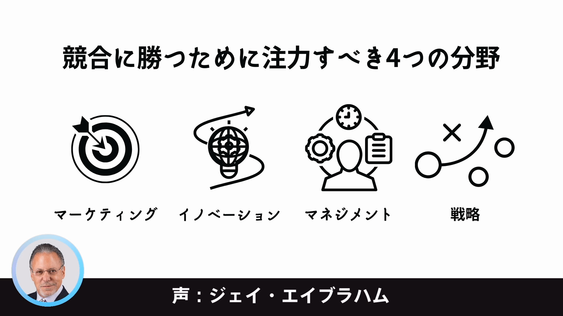 エッセンシャル版]マーケティング戦略 by.ジェイエイブラハム