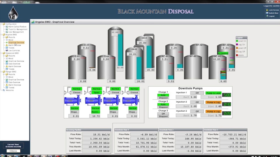 Ashley Automation & Technology