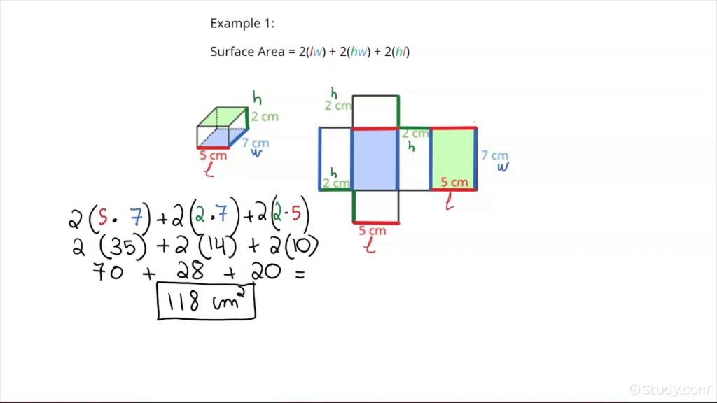 Using a Net to Find the Surface Area of a Rectangular Prism | Algebra ...