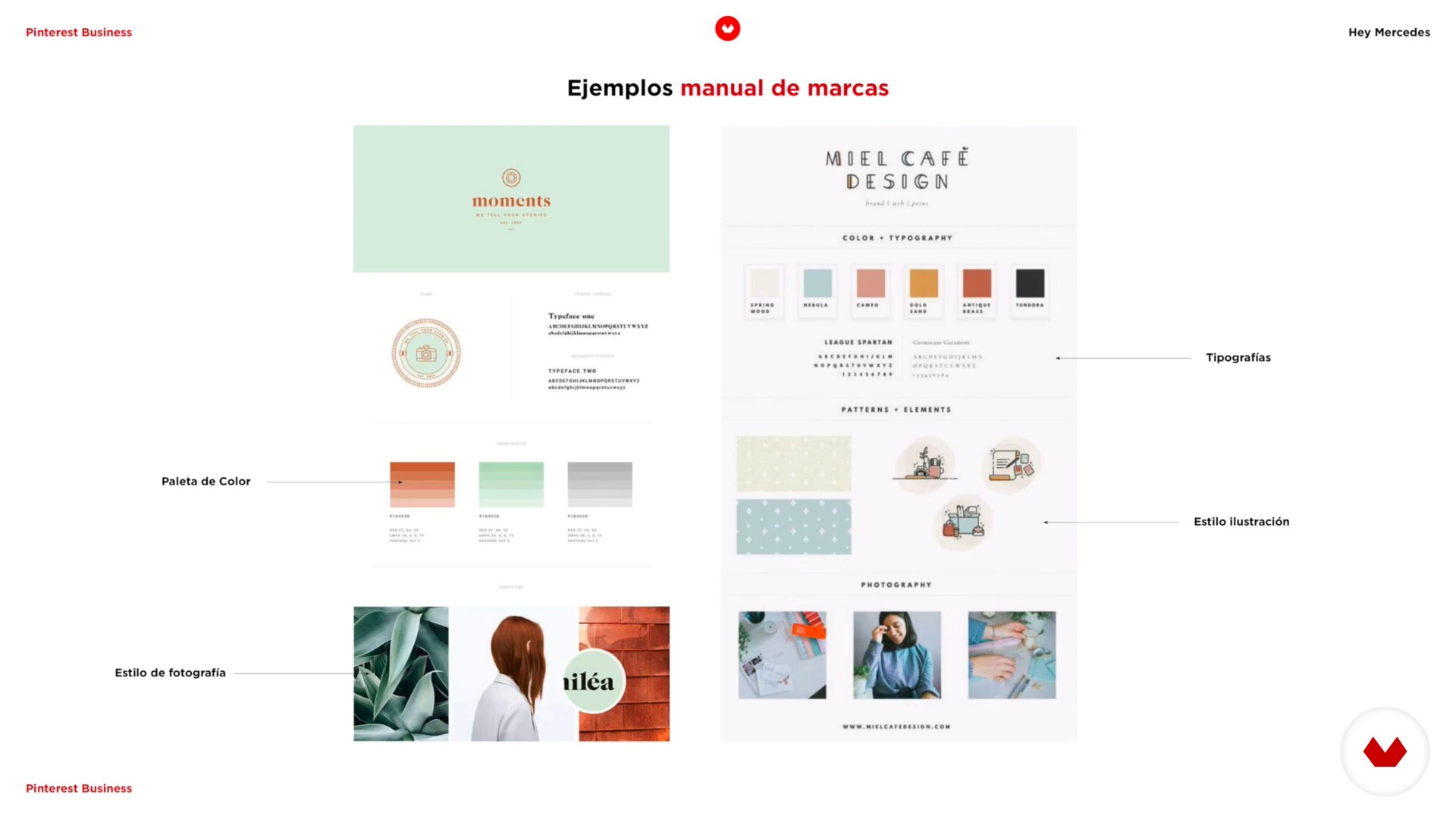 Define Your Target Audience And Design Your Style Manual