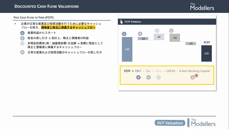 キャッシュフロー202 キャッシュフロー202 Amazon.co.jp: キャッシュフロー 202 (日本