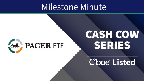 Milestone Minute: Pacer ETFs Cash Cow Series