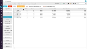 Use Market Mode to analyze market penetration