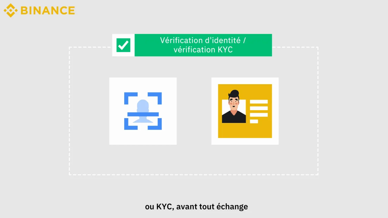 About P2P Trading_FR