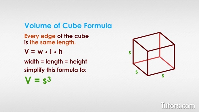 Volume Of A Cube Formula How To Find Video