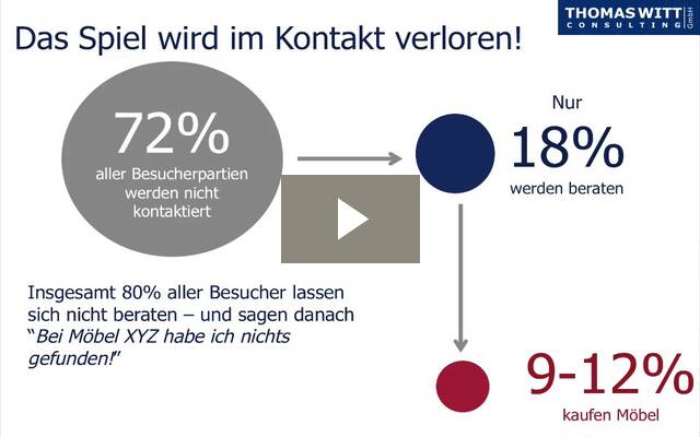 Das Seminar \ Das Seminar \