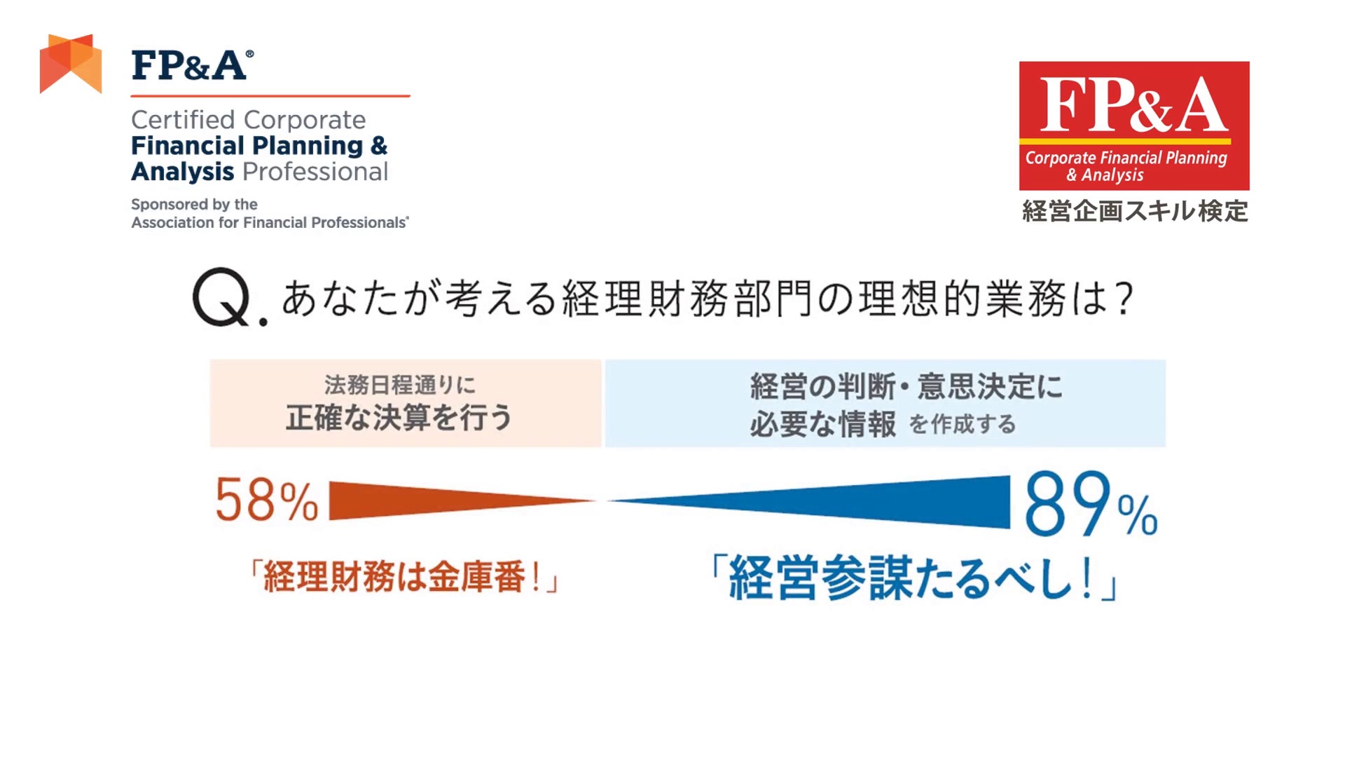Amazon.co.jp: 一般社団法人日本CFO協会: 本、バイオグラフィー