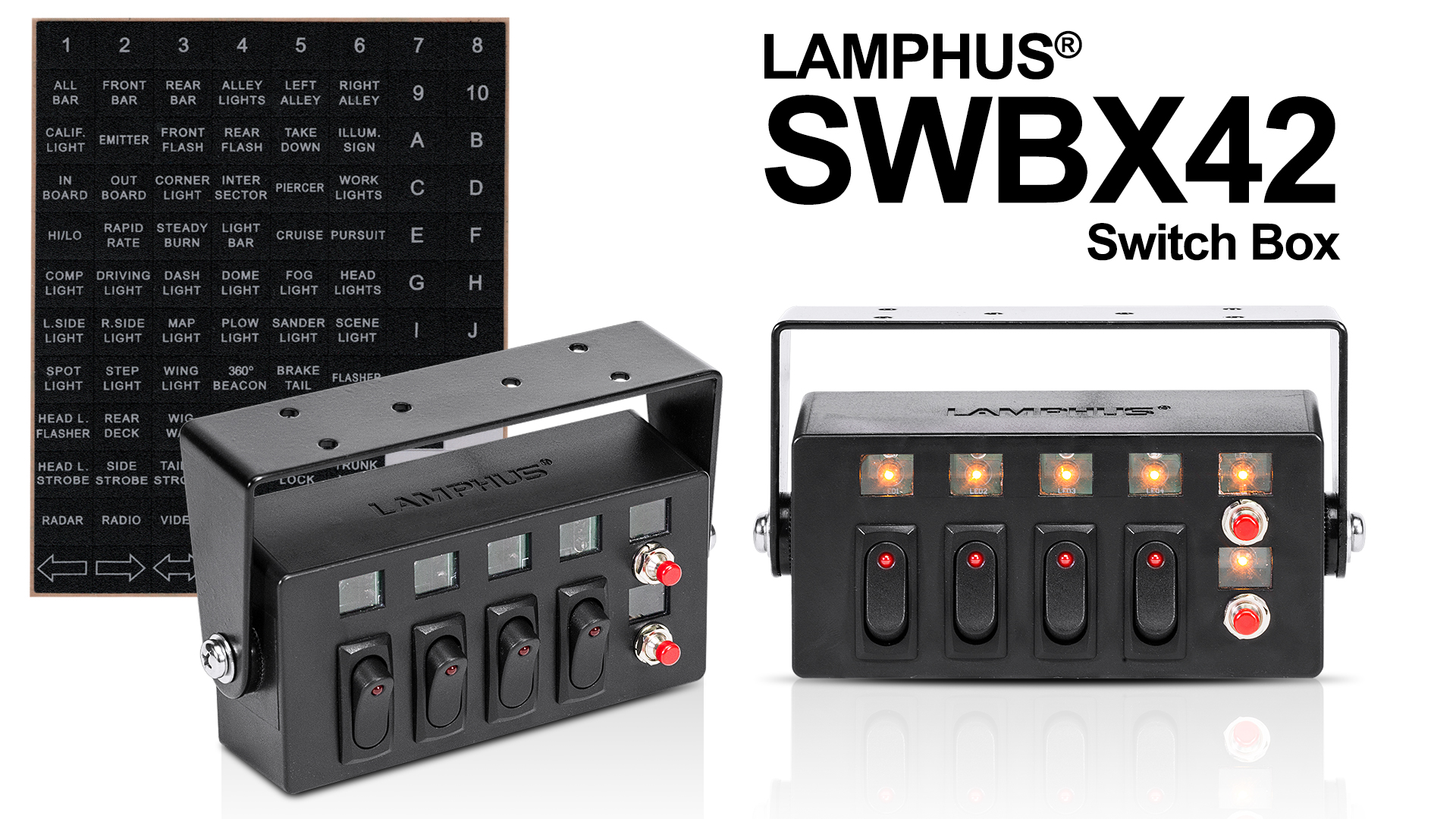 LAMPHUS® SWBX42 Switch Box Product Video