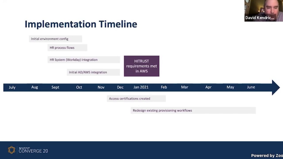 How Cerner established governance processes, improved provisioning workflows, supported HITRUST certification, and introduced Zero Trust principles with a cloud-first approach