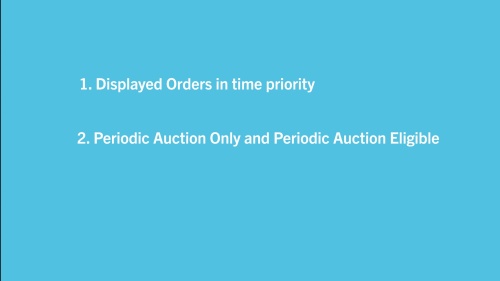 140 Periodic Auctions