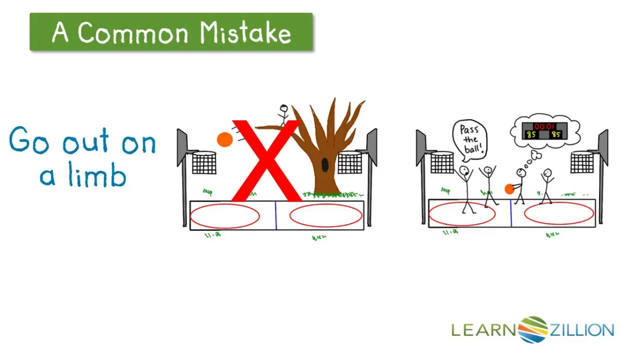 Common Mistakes 85 