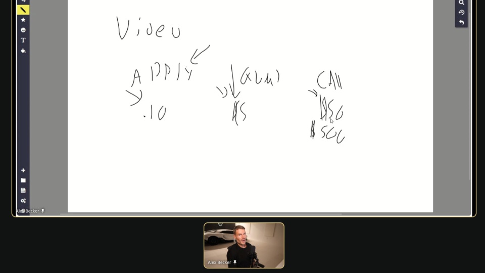 HYROS Live - Alex Becker (what's working on Meta right now)