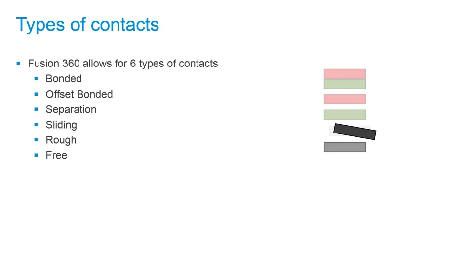 定义毛坯与模具接触关系 - DEFORM-3D_v6.1 基本操作指南