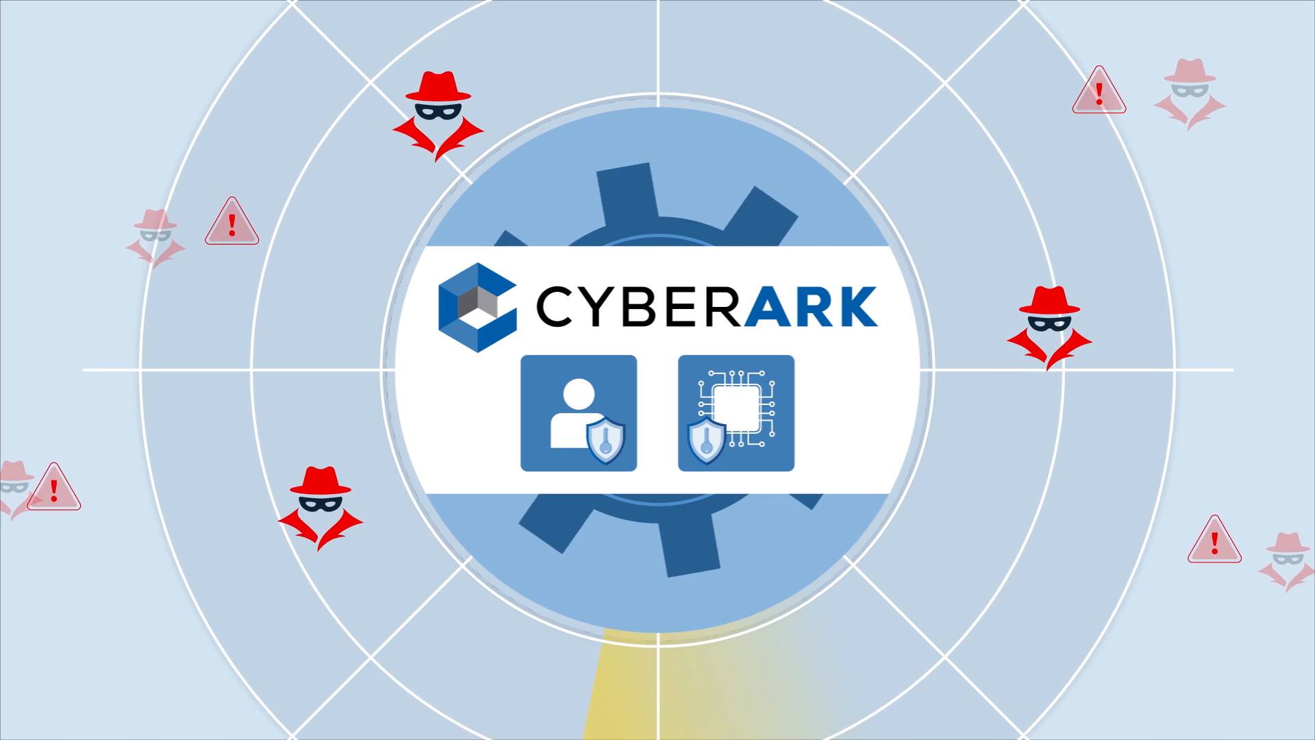 Cyberark. Privileged access Management. Pam privileged access Management. Privileged access Management % пользователей.