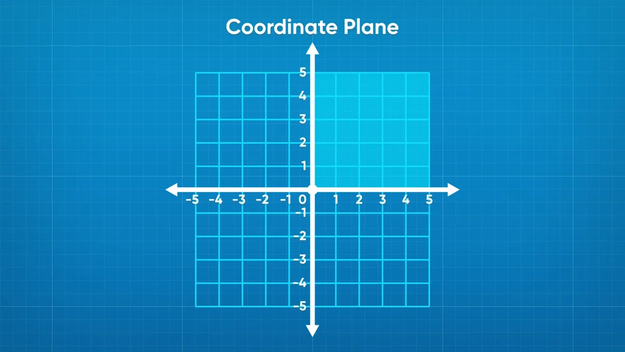 coordinate grid pictures with numbers