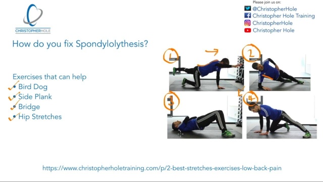 spondylolisthesis exercises to avoid