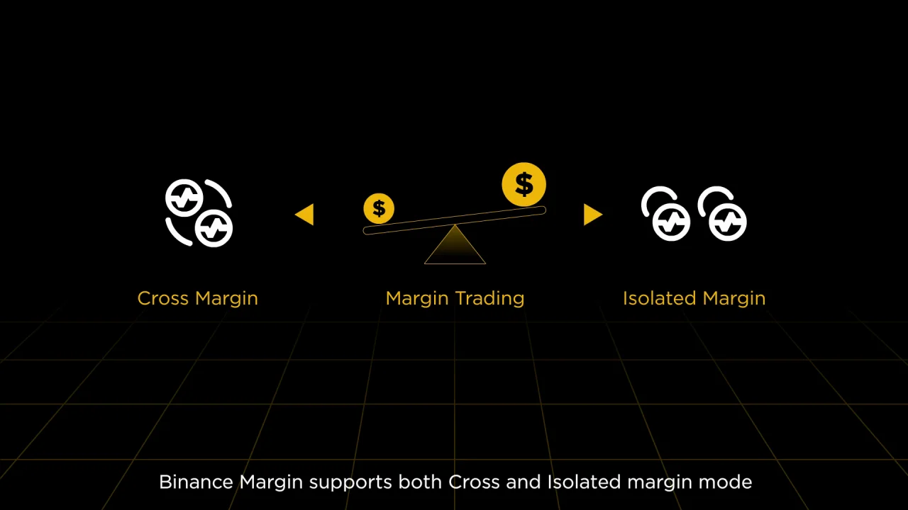 Differences Between Isolated Margin and Cross Margin_EN