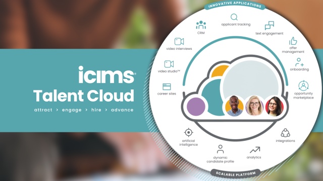 iCIMS Talent Cloud logo