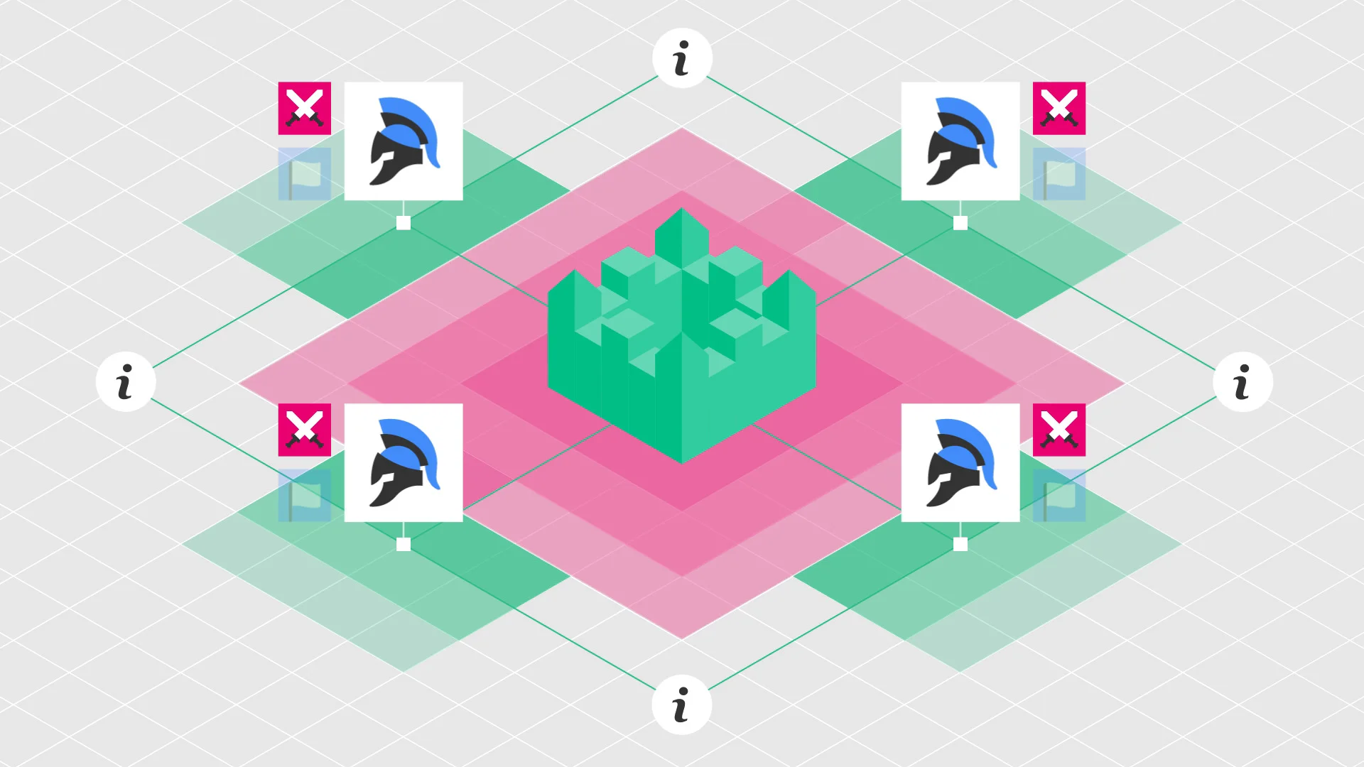 022 - Byzantine_Fault_Tolerance_Explained