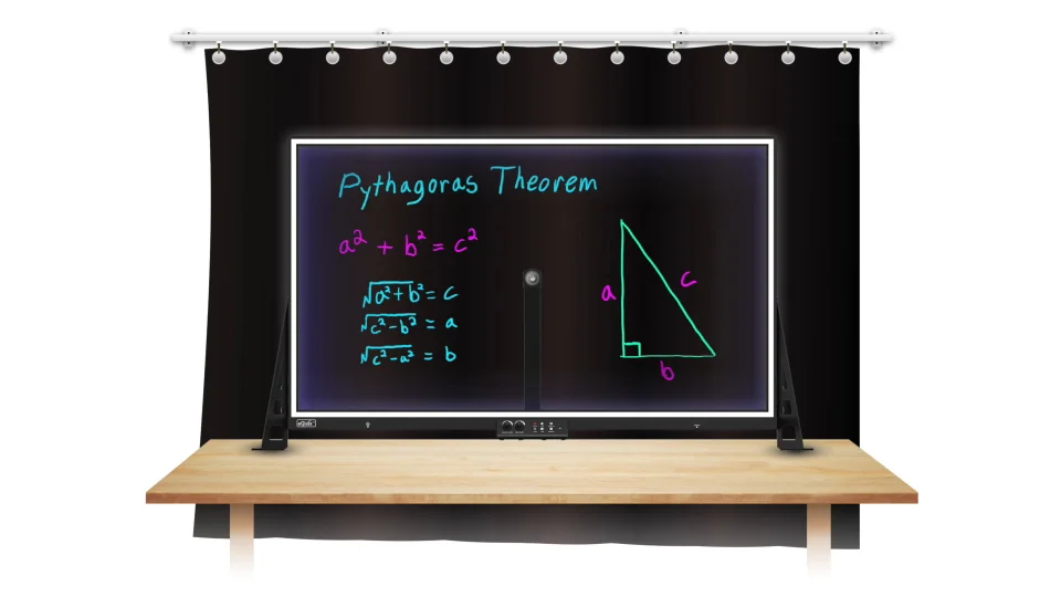 Zoom Lightboard- eglass by Pathway 35 transparent writing glass