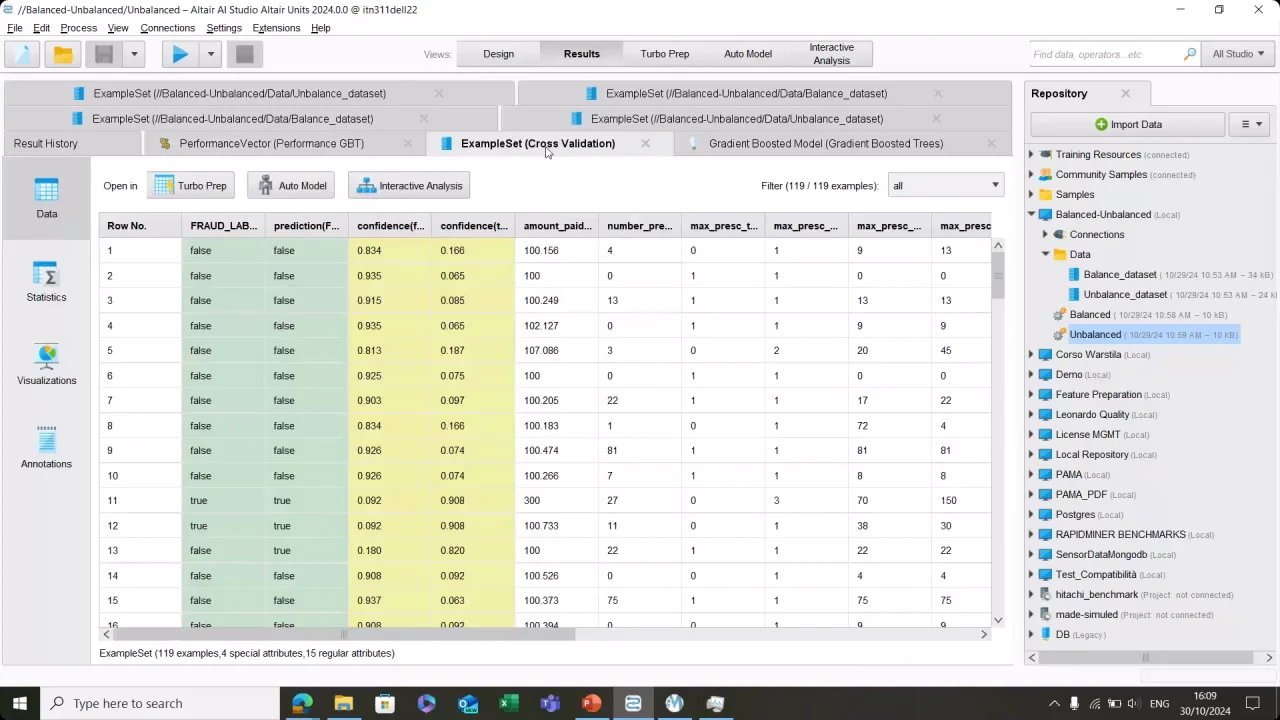 ML Modeling Working with unbalanced datasets 20 20 20 EDITED