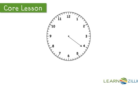 Reading the exact minute on a clock - for teachers | LearnZillion